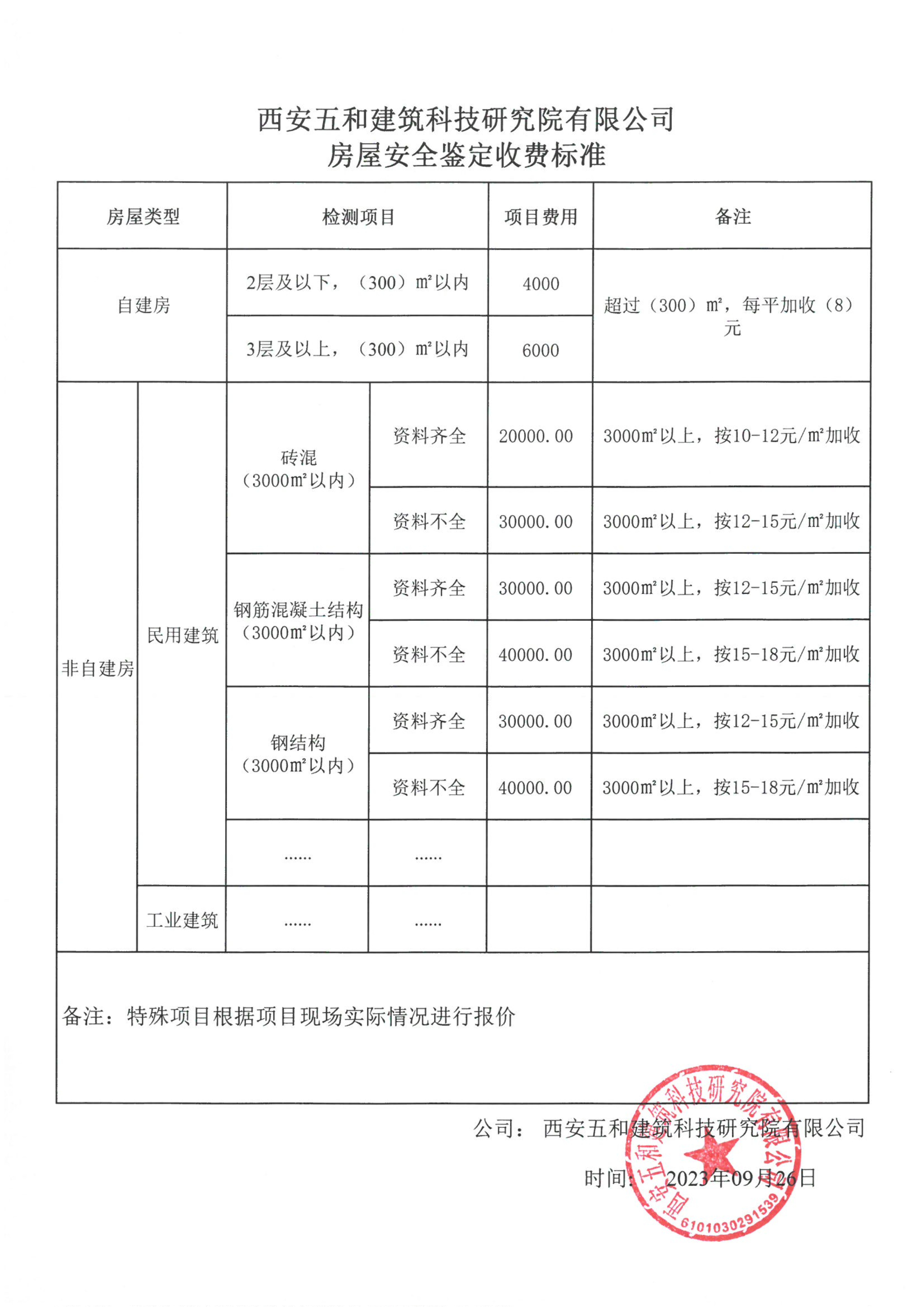 西安五和建筑科技研究院鑒定收費(fèi)標(biāo)準(zhǔn)_1.jpg